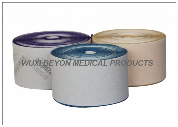 Wrists Self Adhesive Bandages